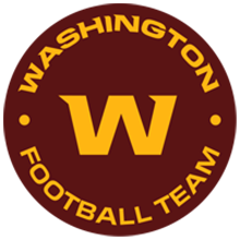 Washington Football Team Ticket Packages